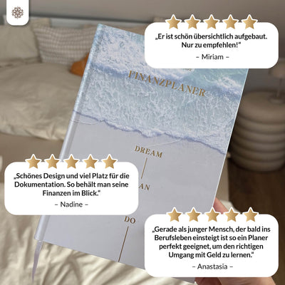 Finanzplaner  – 12 Monate Undatiert